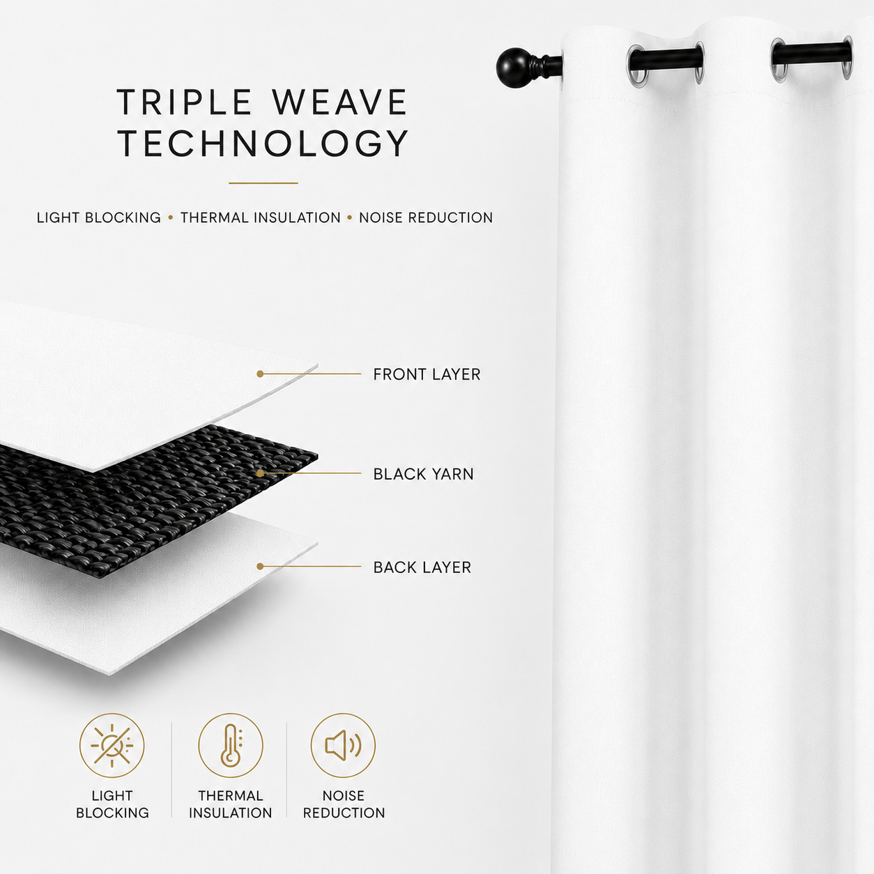 VidaFete 100% Physical Blackout Curtains