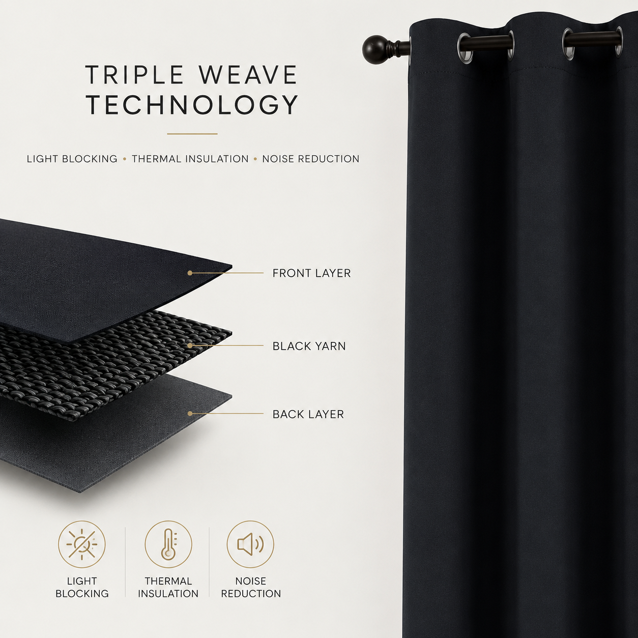 VidaFete Premium Thermal Blackout Curtains